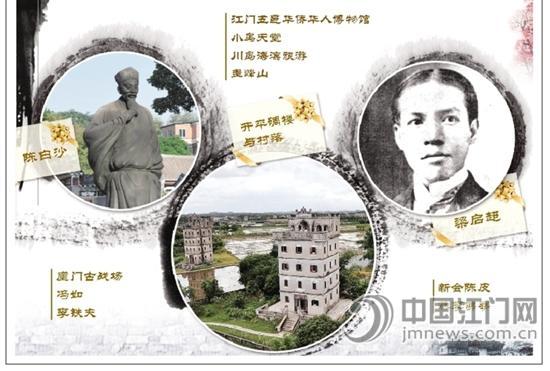 江门历史悠久，文化名片很多。
