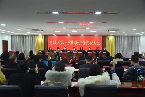 中国侨网（宁夏侨联网站）