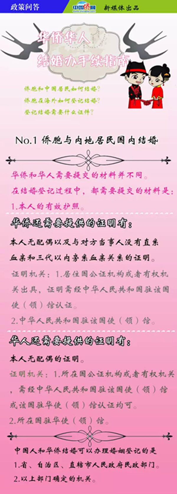 侨胞结婚需什么证明及如何进行结婚登记?
