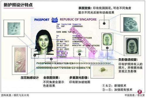 中国侨网(新加坡《联合早报》)