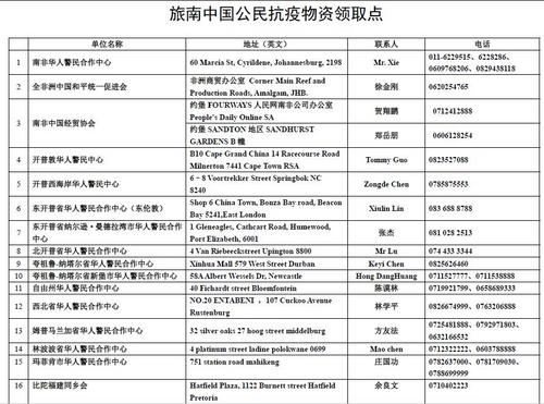 中国驻南非大使馆设立抗疫物资发放点