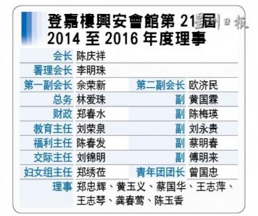 登嘉楼兴安会馆第21届