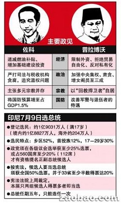 (新加坡《联合早报》)