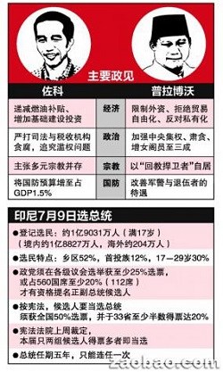 （新加坡《联合早报》）