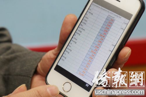 中国侨网美国华裔酒店协会主席黄华清展示已收到善款名单。(美国《侨报》/陈辰 摄)