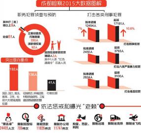制图姜宣凭