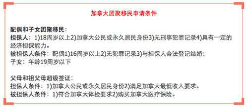 (加拿大《环球华报》)