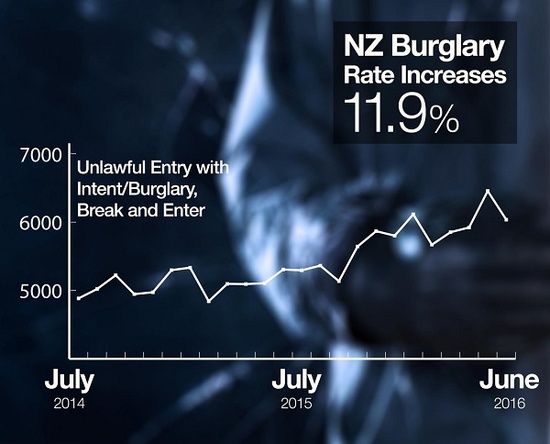 （新西兰天维网援引NZHerald）