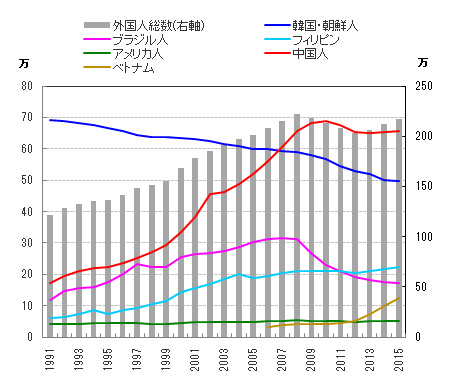 2019中国人口数量排名_2018中国人口图鉴总人数 2019中国人口统计数据(3)