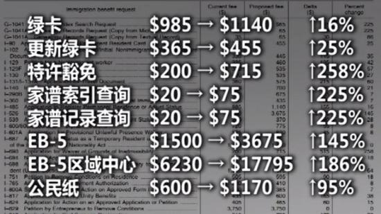 (美国中文网图片)