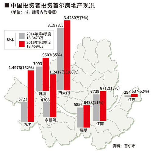 （韩国亚洲经济中文网）