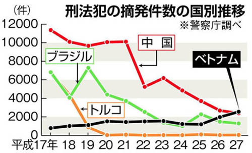 中国侨网(日本新华侨报网)