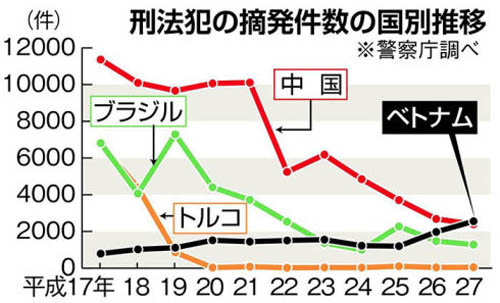 中国侨网（日本新华侨报网）