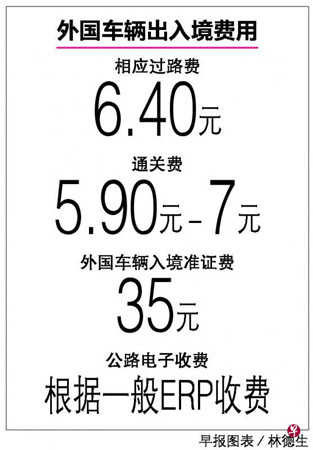 中国侨网(新加坡《联合早报》)