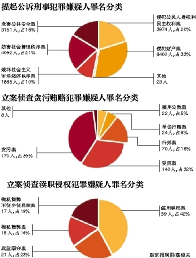 中国侨网