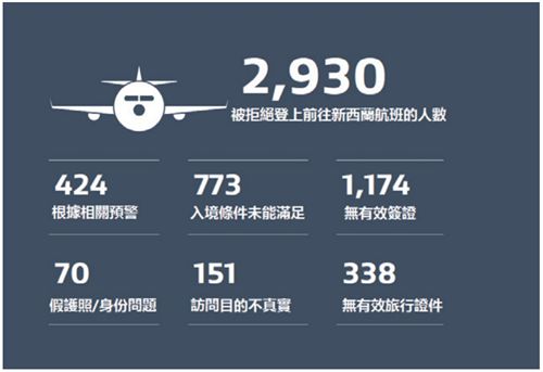 中国侨网(新西兰中文先驱报图片)