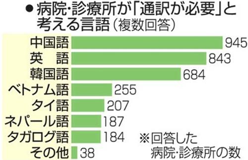 中国侨网（日本新华侨报网）