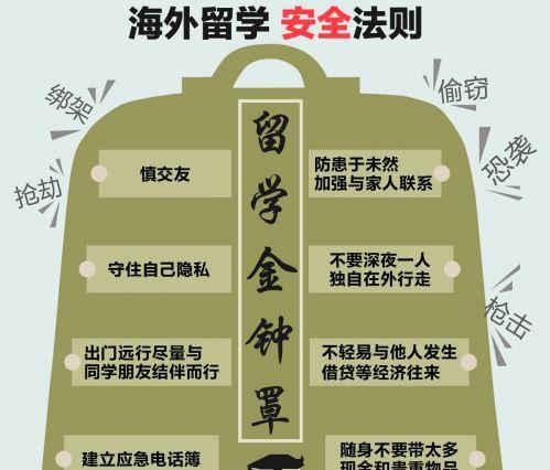 中国侨网(美国《侨报》)