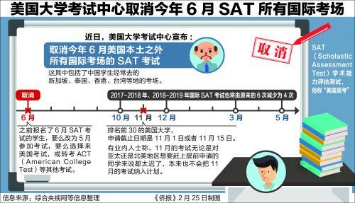 中国侨网（图片来源：美国《侨报》）