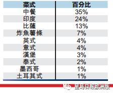 中国侨网（欧洲《星岛日报》）