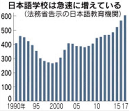 中国侨网（日本新华侨报网）