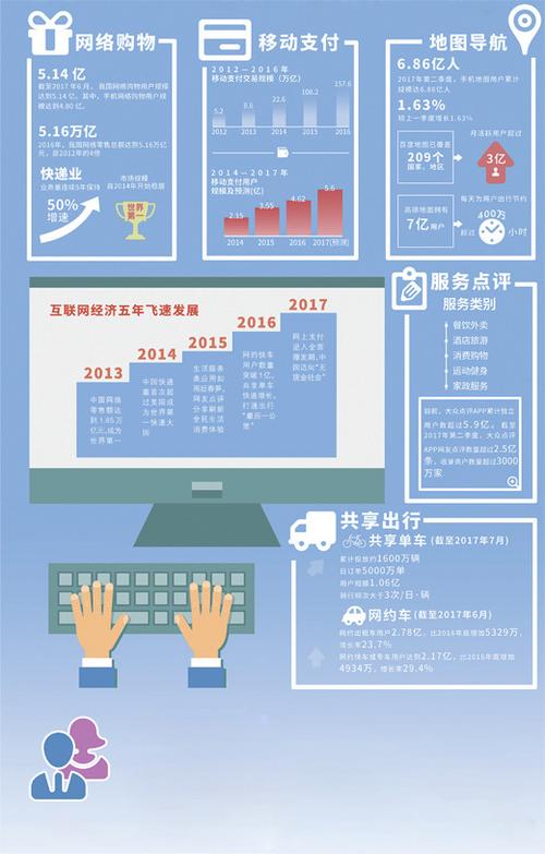 中国侨网版式设计:张丹峰
