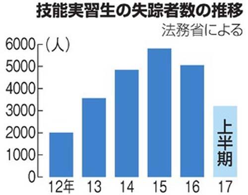 中国侨网（日本新华侨报网）