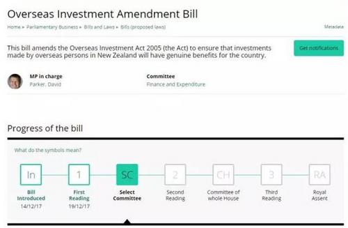 中国侨网新西兰国会官网显示,《海外投资法修正草案》一读已通过。(新西兰天维网微信公众号)