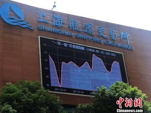 中国侨网“一带一路”贸易额指数。 王子涛 摄