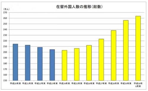 中国侨网（日本《中文导报》）