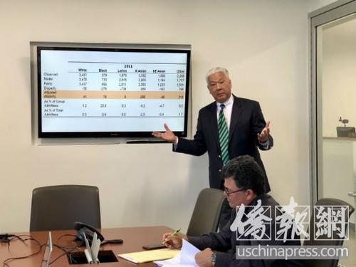 中国侨网美国亚裔社区服务中心(AACSC)主席沈家麒在宣讲起诉洛加大的资料。(美国《侨报》/王珂莹 摄)