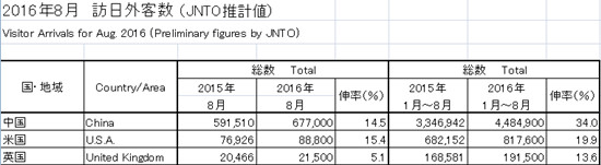 (日本新华侨报网)