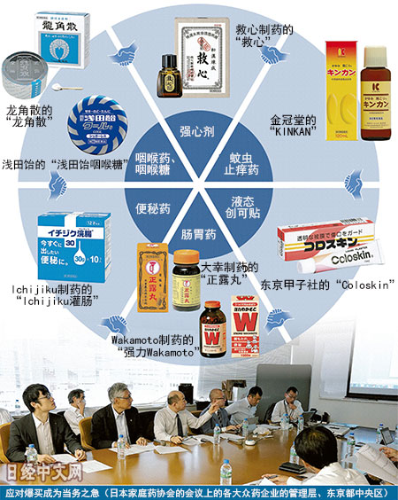 (日经中文网)
