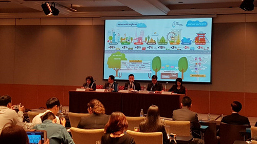 国庆各省旅游收入排行_2017常州旅游收入(2)