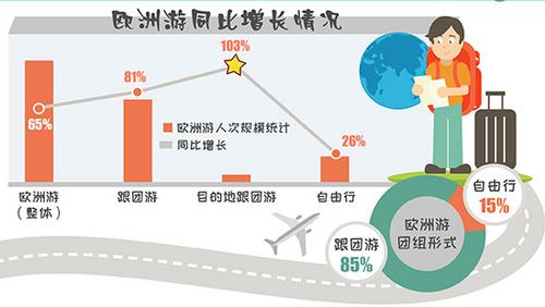 中国侨网（法国《欧洲时报》）