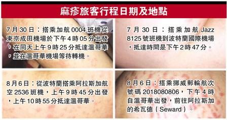 中国侨网(图片来源:加拿大《明报》)