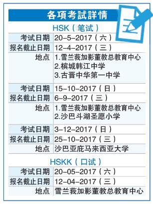 中国侨网各项考试详情 （马来西亚《星洲日报》）