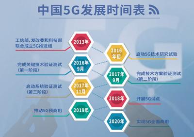 中国侨网制图:张丹峰