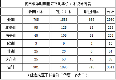 中国侨网《南方日报》