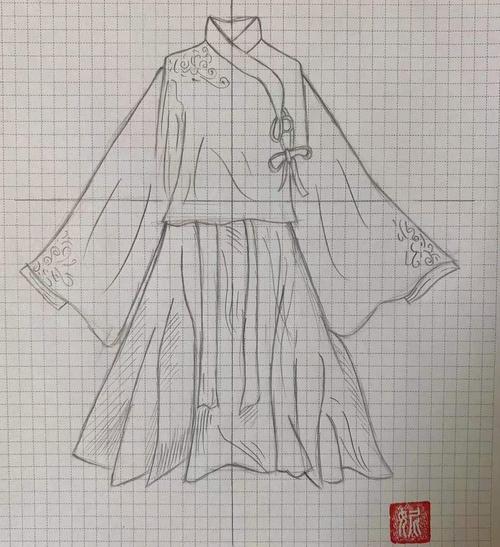 小朋友们的汉服画作