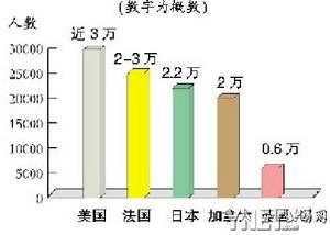 什么泱泱大国几亿人口_14亿人口的泱泱大国,就是一个巨大的宝库,从此刻开始(2)