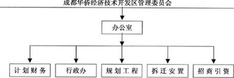cdkfq
