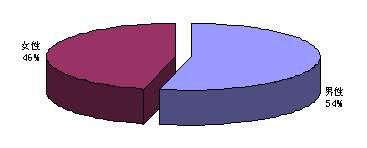 108.jpg