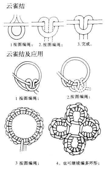 云雀结