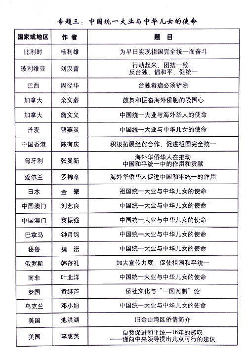5.gif