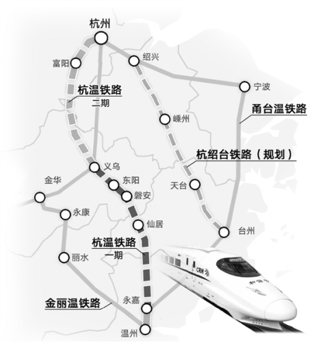 杭温高铁设计时速350公里，建成后温州将迈入全省1小时交通圈。