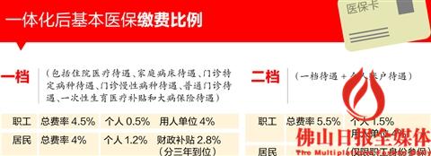 制图/罗灿
