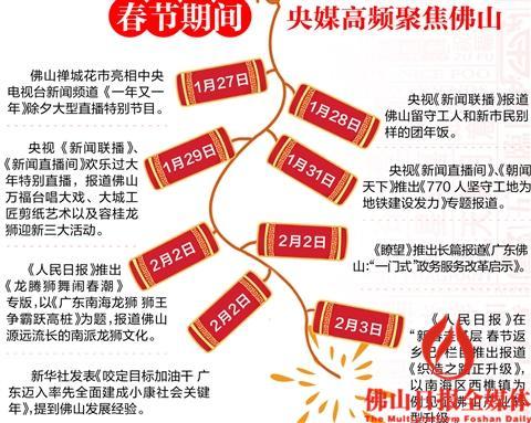 中国侨网制图/曾咏贤
