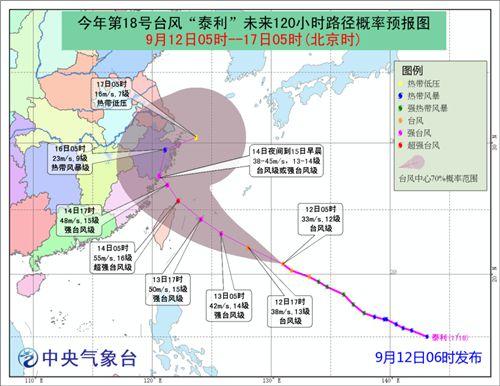 中国侨网图1 台风“泰利”未来120小时路径预报图