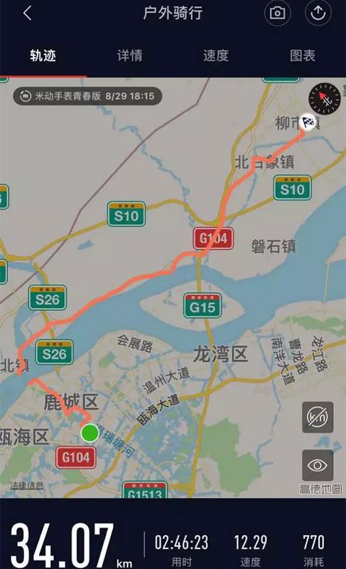 中国侨网骑行线路。  本文图均为 温州晚报微信公众号 图